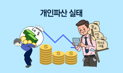 개인파산