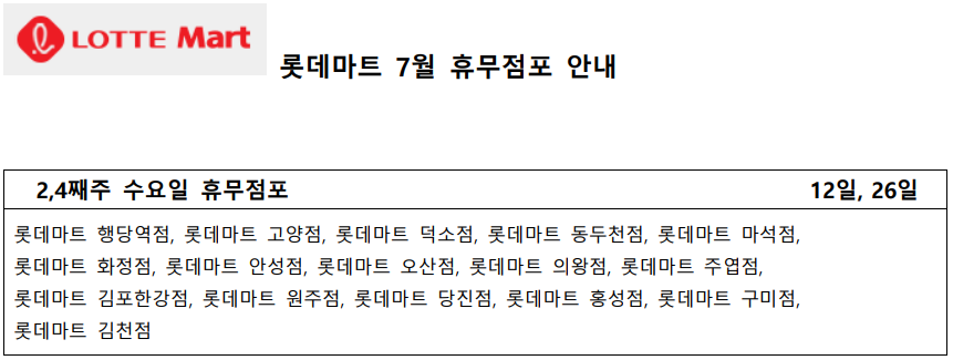 2023년 7월 롯데마트 휴무점