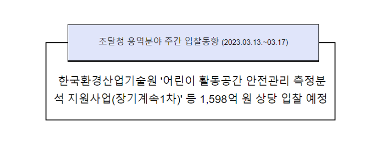  용역분야 주간 입찰동향 (2023.03.13.~03.17)