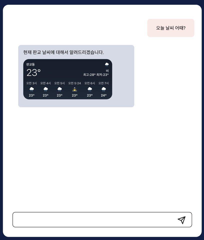 카테부 디스코드 채널들