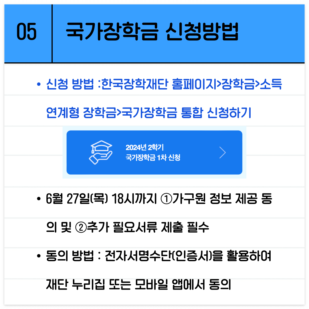 출처_교육부