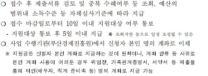 특수형태근로종사자 프리랜서 생계비 신청자격 신청방법 코로나
