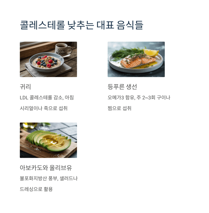 건강 의료