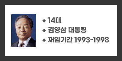 김영삼-대통령