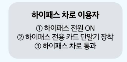 추석 명절 고속도로 통행료 면제 하이패스 사용법