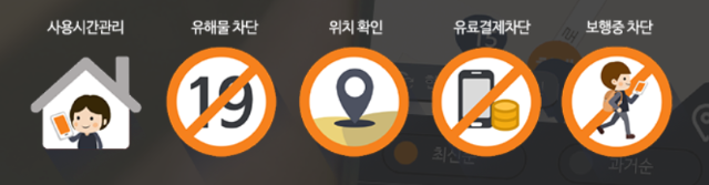  엑스키퍼, 자녀의 올바른 컴퓨터 시간 제한