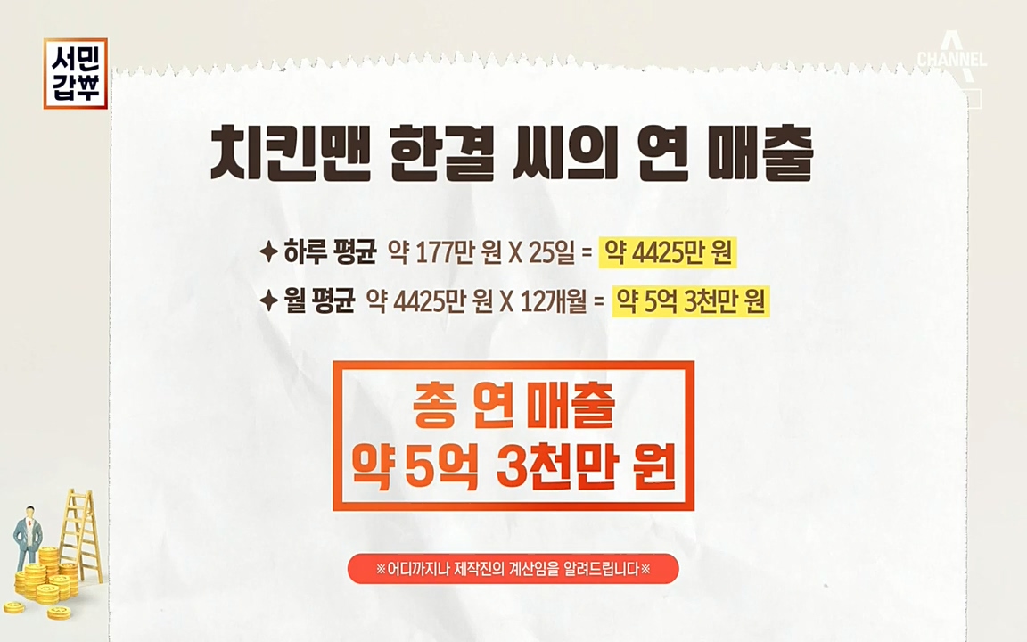 서민 갑부.E378.220410p-NEXT.mp4_20220410_181141.215.jpg