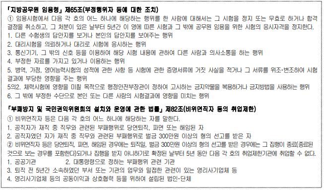 지방직공무원 원서접수 시험일정 대구시