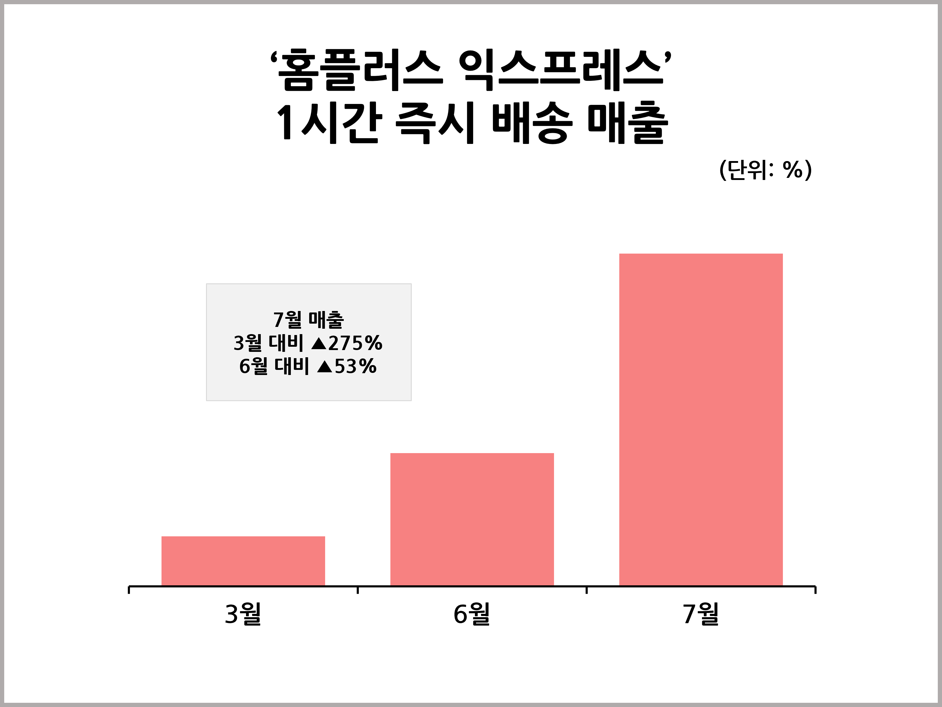 신문사설 2021년 8월 17일 화요일 - 탈레반 아프가니스탄 장악, 국민의당 안철수 국민의힘 합당 협상 결렬, 김원웅 광복회장 망언, 부동산 중개수수료 개편, 600조원 2022년도 예산, 머지포인트 - 1070조 빚더미에도 내년 600조 확장 예산 - 금융 당국 존재 이유 묻게 하는 머지포인트 환불 사태 신문사설 2021년 8월 17일 화요일 - 탈레반 아프가니스탄 장악, 국민의당 안철수 국민의힘 합당 협상 결렬, 김원웅 광복회장 망언, 부동산 중개수수료 개편, 600조원 2022년도 예산, 머지포인트 - 1070조 빚더미에도 내년 600조 확장 예산 - 금융 당국 존재 이유 묻게 하는 머지포인트 환불 사태