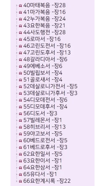 구약 신약성경 순서 완전 정리_41