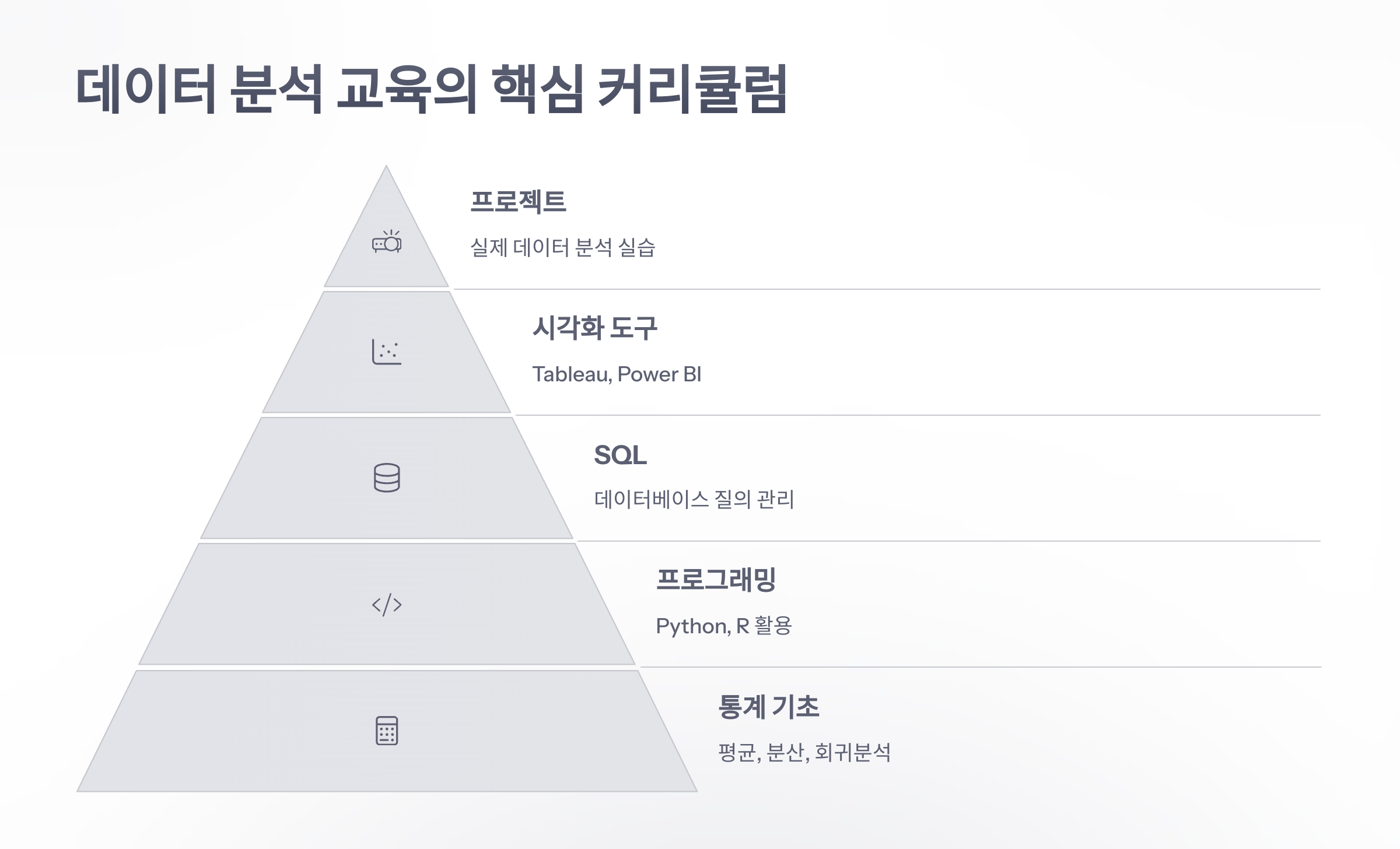 데이터-분석-교육-4