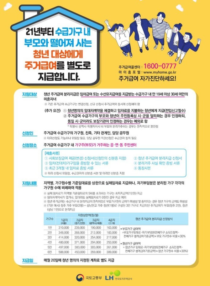  청년 주거분리 분리지급, 2월 17일부터 온라인신청!