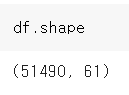  [Pandas] 데이터셋의 행과 열의 개수 확인 shape
