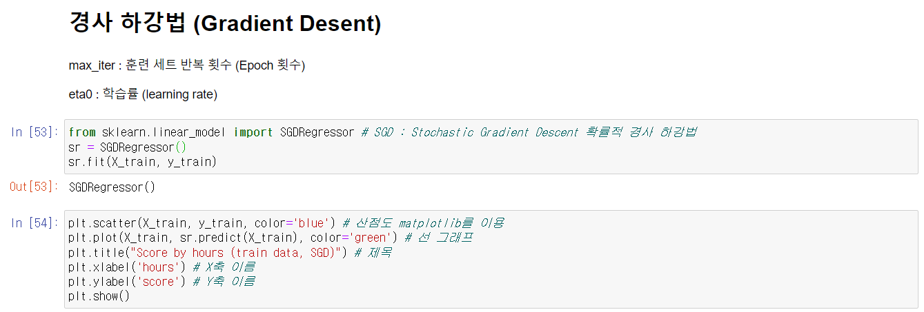  1-3. Gradient Descent (경사 하강법)