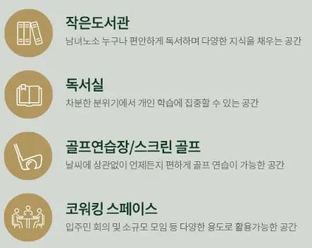 커뮤니티 설명-1