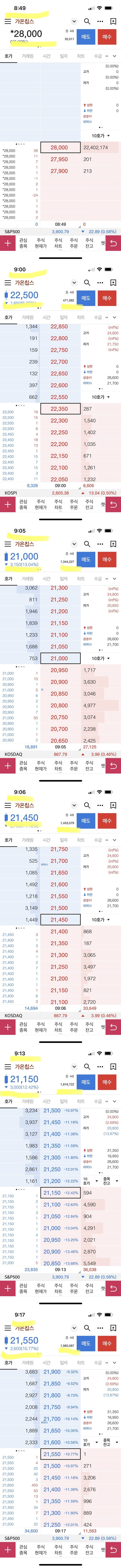 가온칩스 상장당일주가