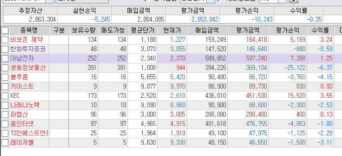 2023.03.01 수. 3.1절 18