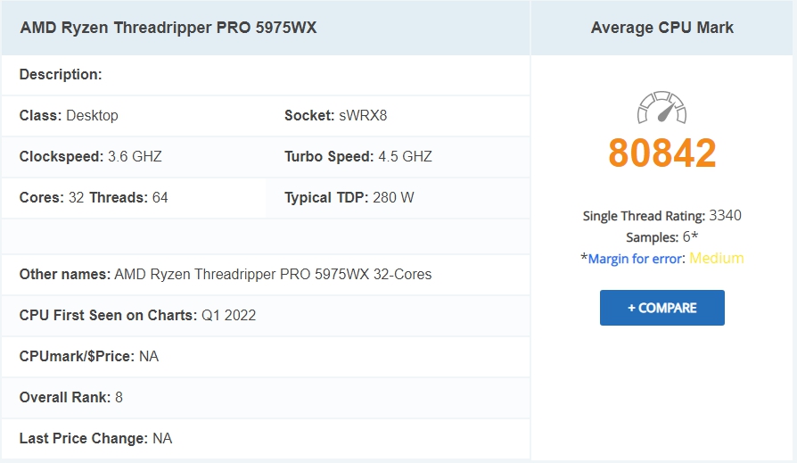 CPU 성능 순위, Intel, AMD 시장 점유율, 랩톱 CPU 순위 10