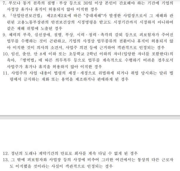 고용보험법 시행규칙 101조 별표2-2
