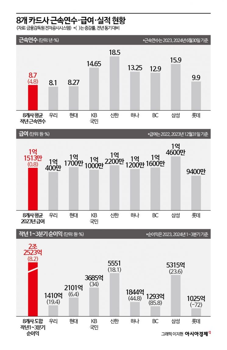 억대 이미지