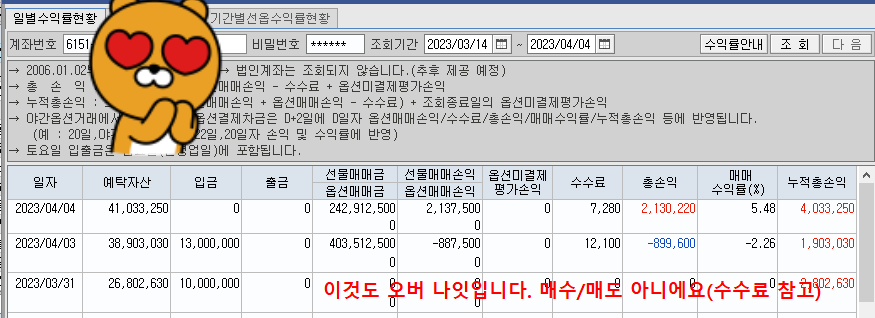 기간 수익률