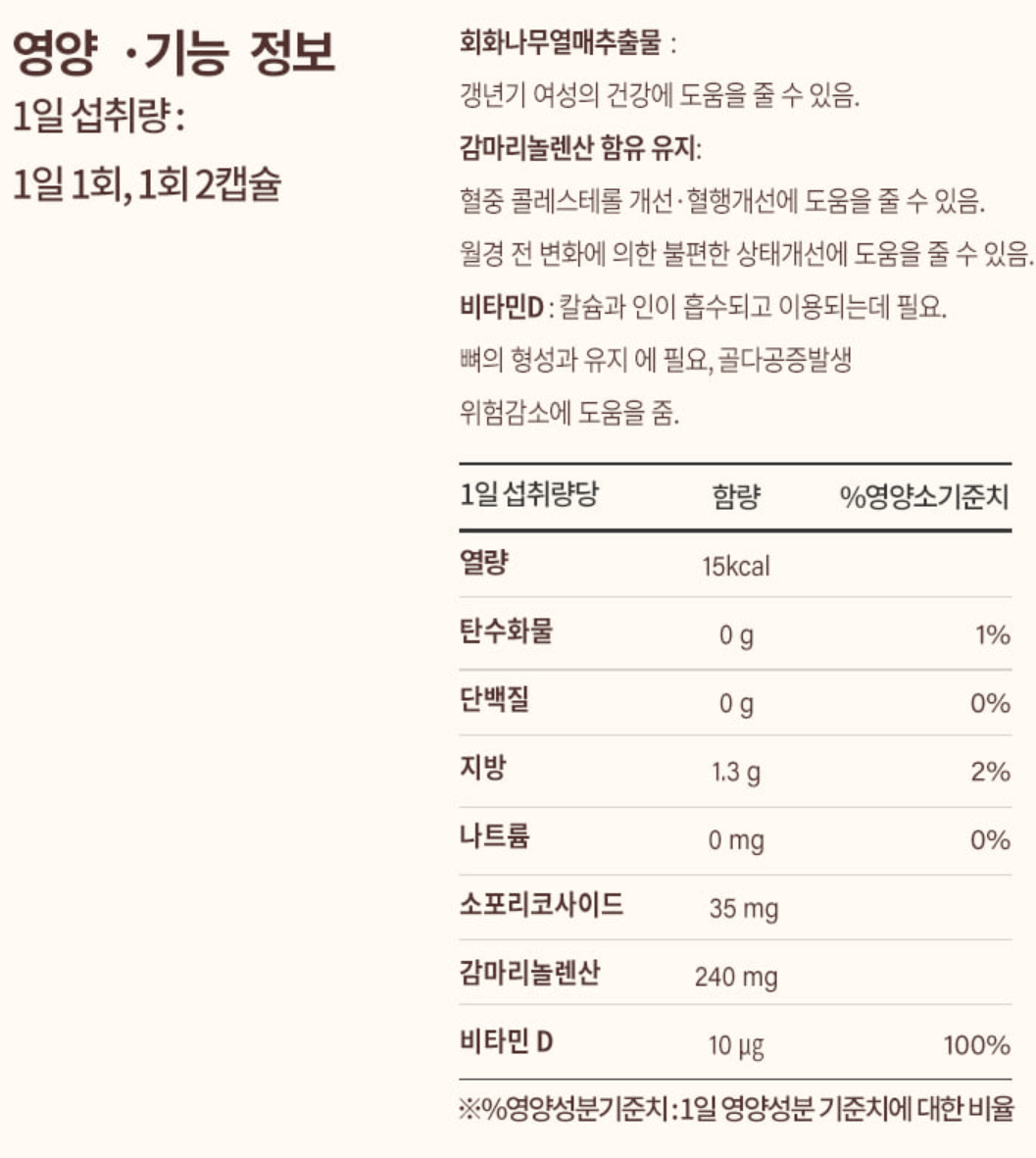 트루포뮬러 비아노스 우먼