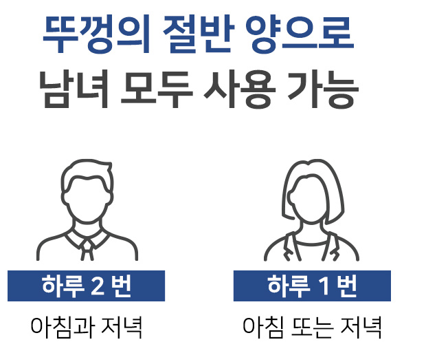 로게인폼절반만