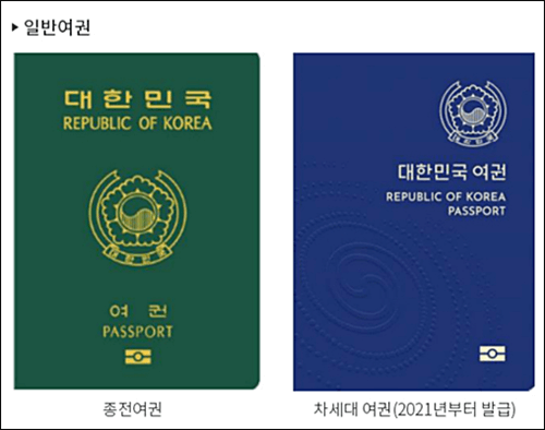 여권의 종류