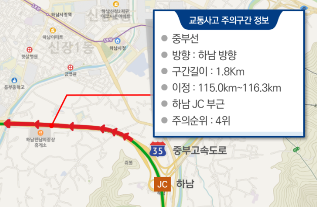교통사고 다발구간 ,주의구간 안내