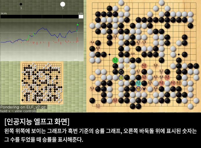 타이젬바둑 운영체제별 타이젬 바둑설치 방법 (3)