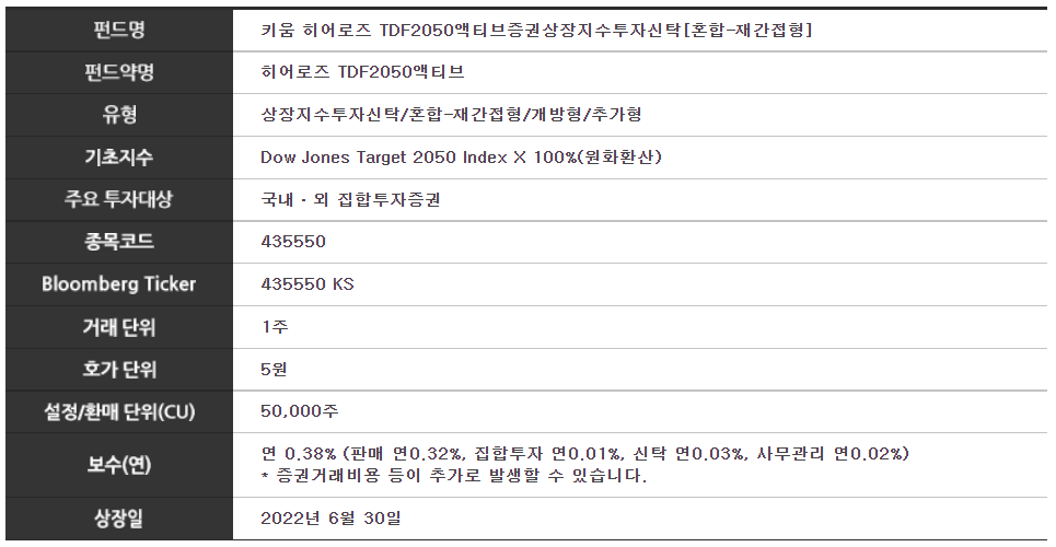 히어로즈-TDF2050-액티브-기본정보