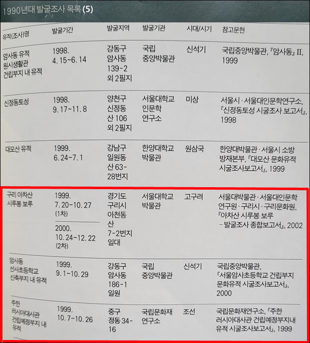 서울선사초등학교 이미지