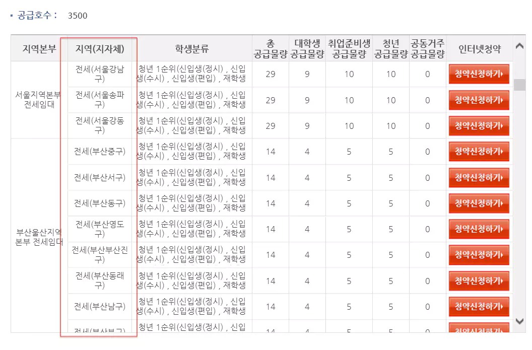 18 LH청약센터 페이지 예시 2