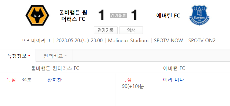  EPL 22/23 시즌 37라운드 - 울버햄튼 VS 에버튼 경기 황희찬 주요 장면 (황희찬 리그 3호골)