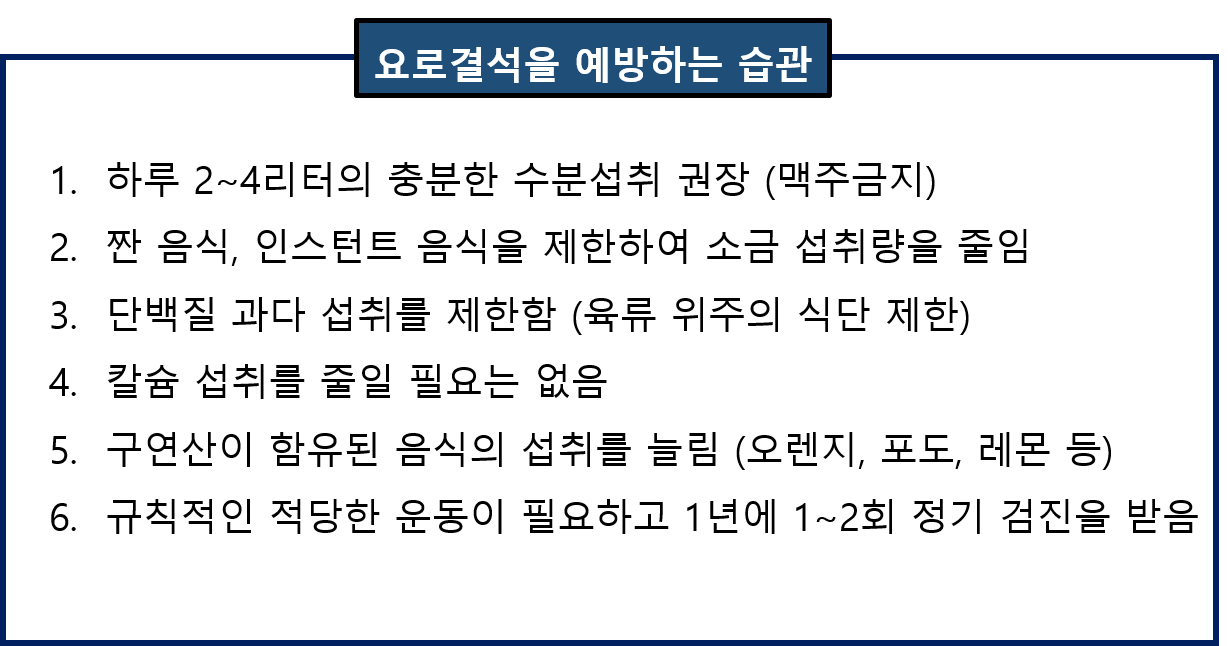 요로결석 예방하는 습관