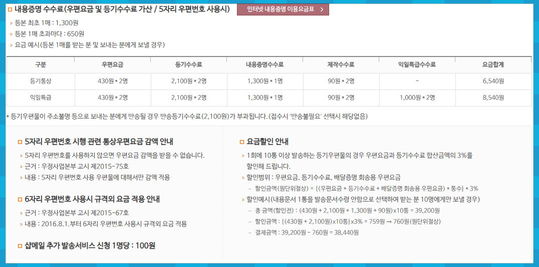 우체국 내용증명 이용 요금 안내