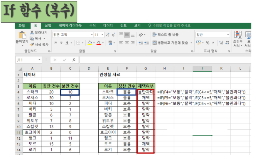 엑셀 if 함수 사용법&#44; 정리&#44; 쉽게 배워보기!