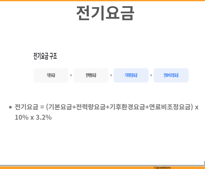전기요금계산