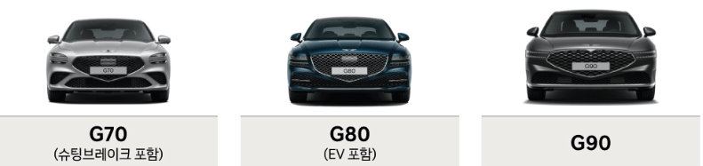 G70-G80-G90