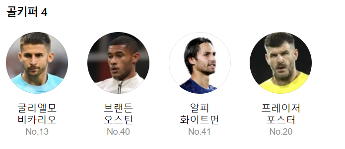 토트넘 울버햄튼 중계