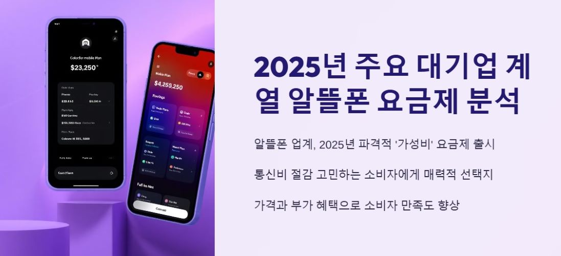 2025년 주요 대기업 계열 알뜰폰 사업자의 요금제 분석
