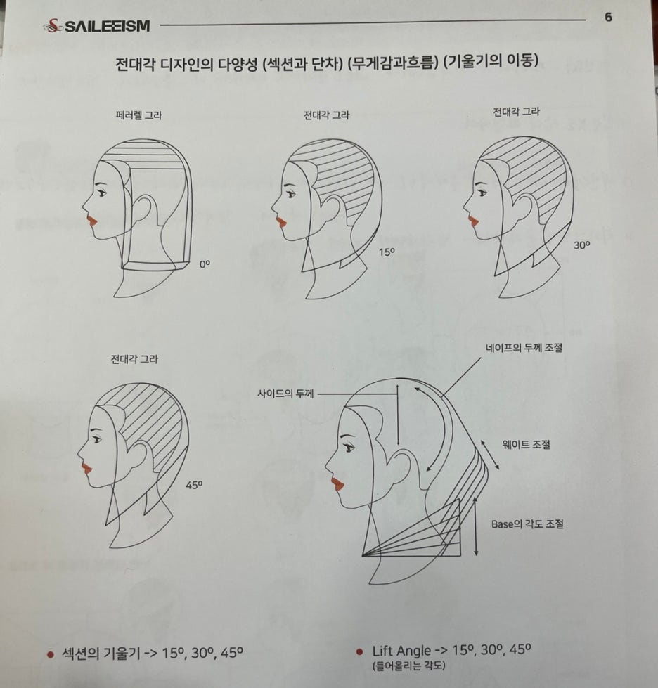 승리헤어 이미지
