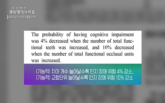 [792회] 생로병사의 비밀 - KBS[세균의 습격, 당신의 잇몸을 지켜라!] 감기보다 병원을 더 자주 찾게 만드는 질병이 있다. 바로 치주질환이다. 2020년 외래 다빈도 질병 1위를 차지한 치은염 및 치주질환 환자는 1,637_20220505_141151.637.jpg