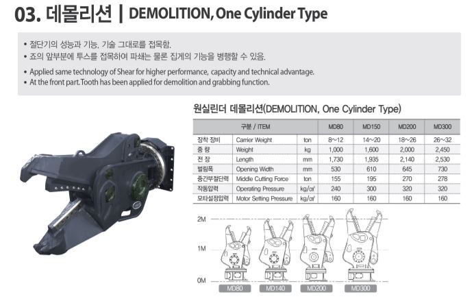 마도엔지니어링 이미지
