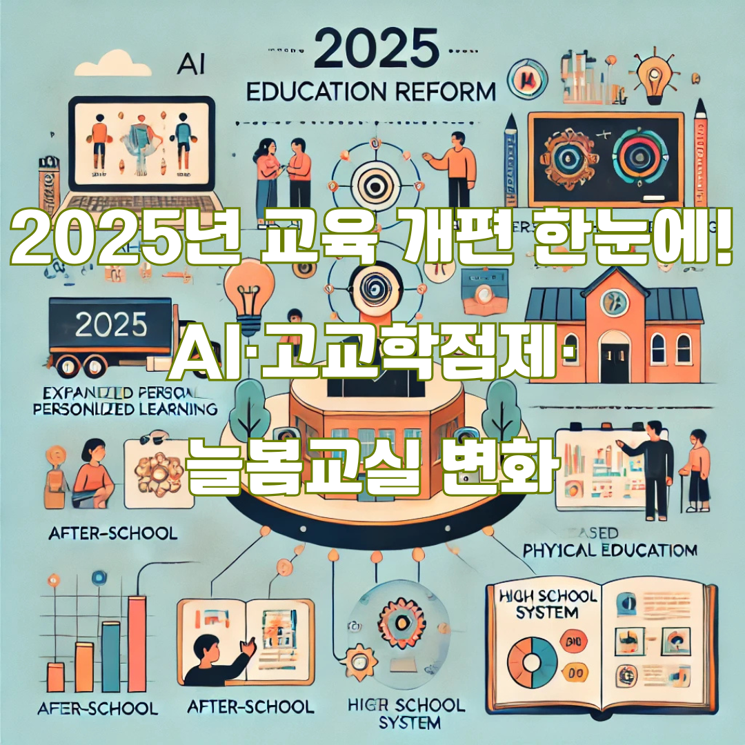 2025년 교육 개편 사항 총정리: 초등, 중등, 고등학교 변화와 대비 전략