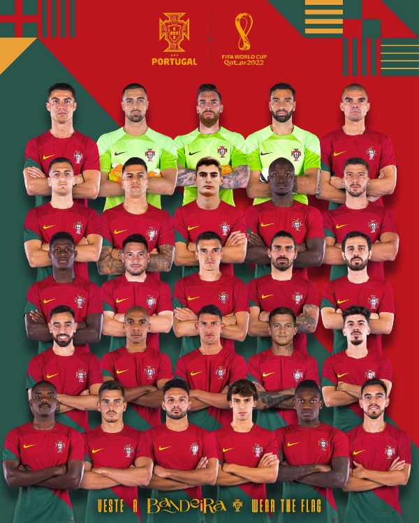 2022 카타르 월드컵 포르투갈 대표팀 명단