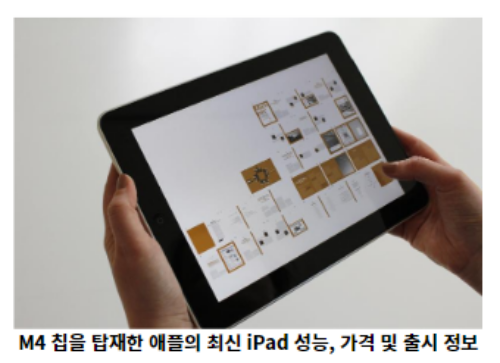 M4-칩을-탑재한-애플의-최신-iPad -성능,-가격-및-출시-정보-썸네일