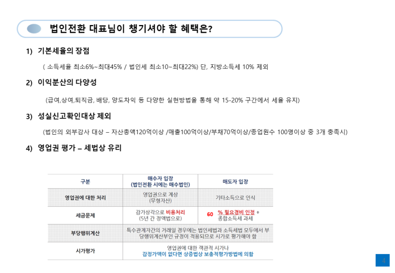 성실신고확인대상 성실신고대상확인제도 개인사업자