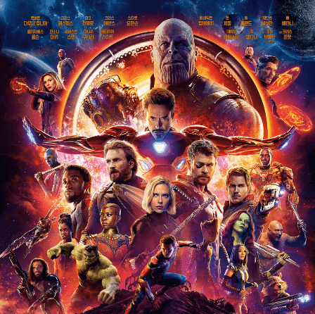 영화 어벤져스 인피니티 워 줄거리 결말 Avengers Infinity War 2018
