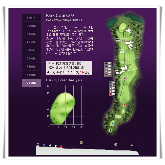 베이사이드CC 파크 코스 9번 홀